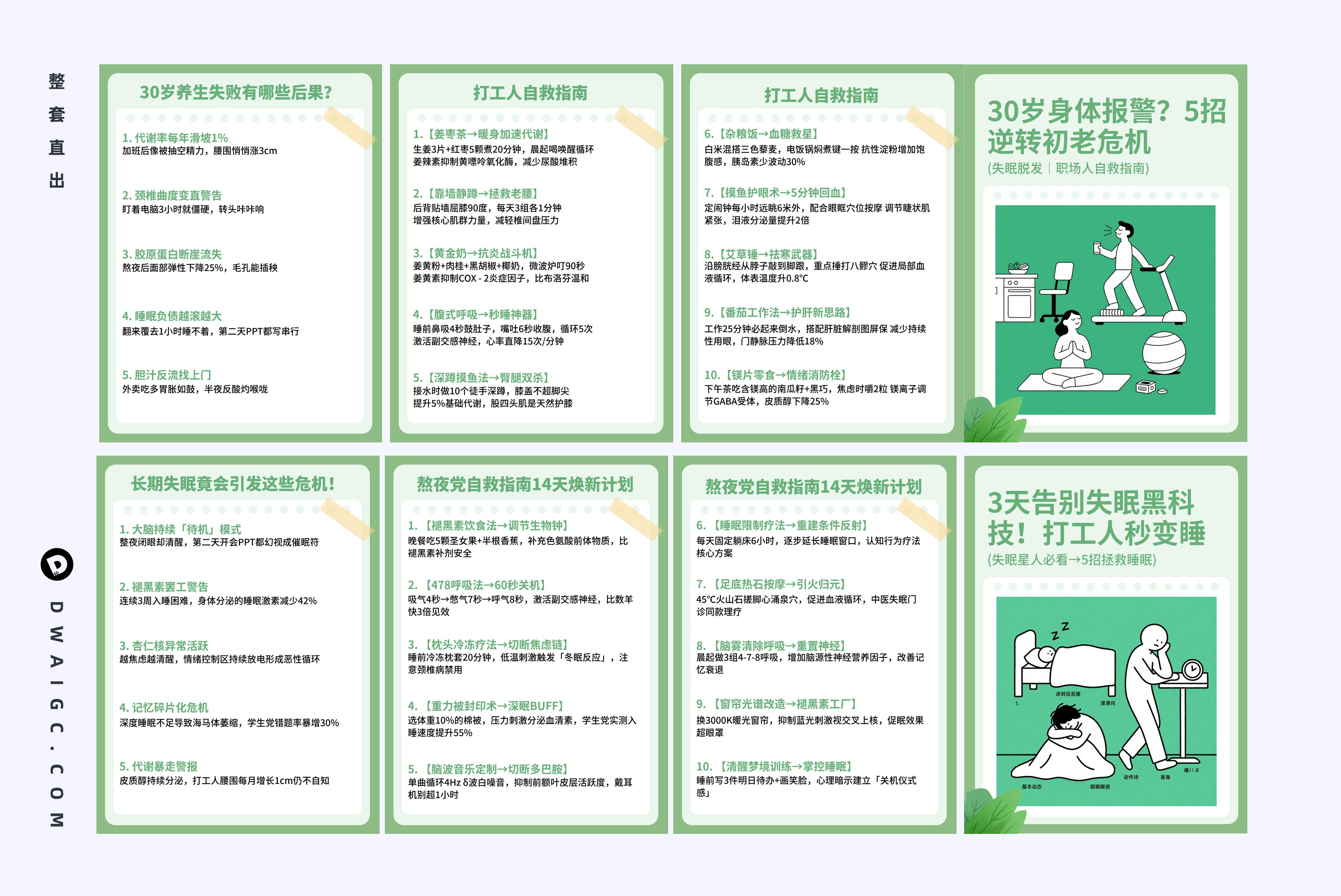 一键养生小红书图文coze图文工作流