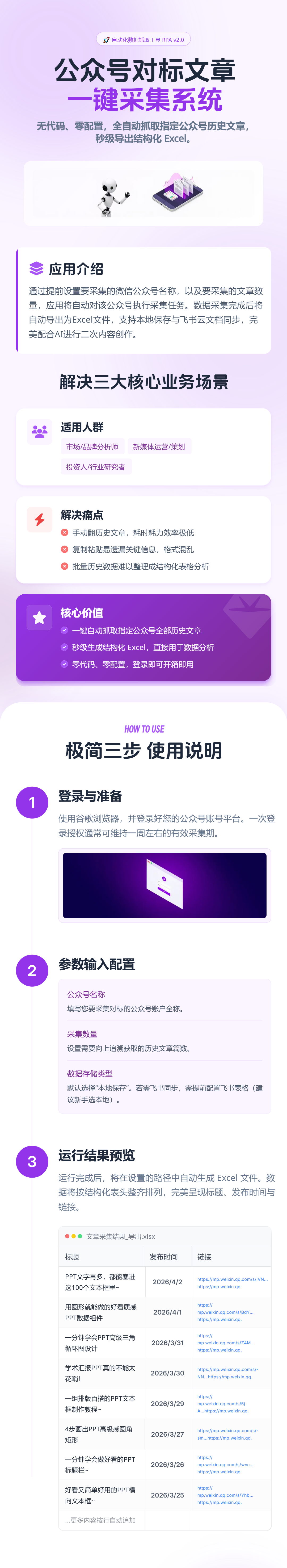 公众号对标账号采集